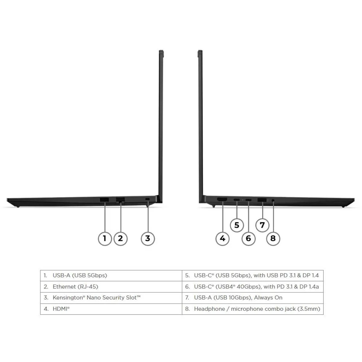 Lenovo ThinkPad E14 - Image 4